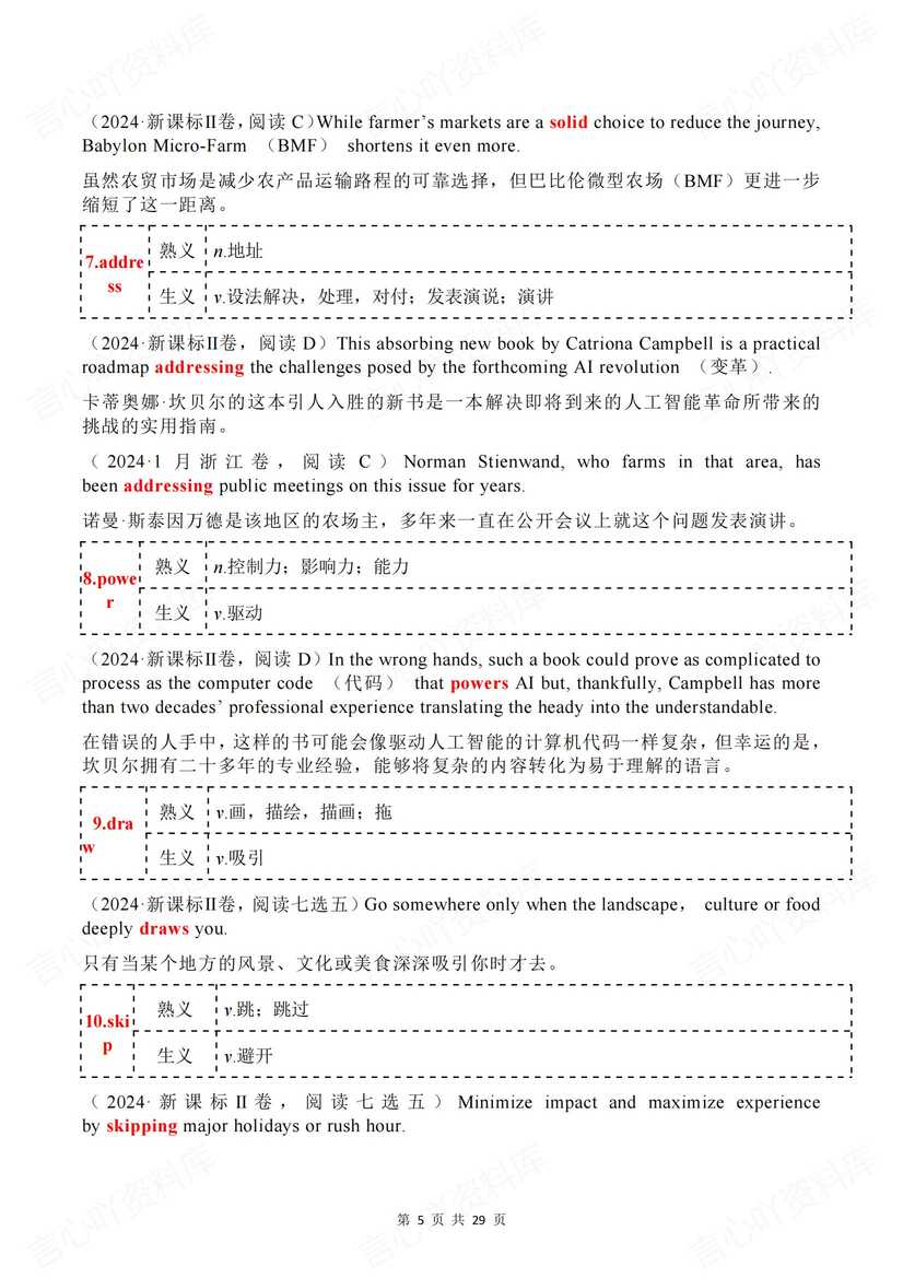高中英语 | 120个高考熟词生义真题集汇总插图高中英语4