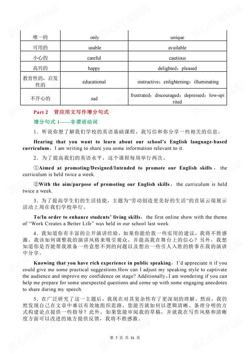高中英语 | 高考写作文高分语句素材汇编插图高中英语3