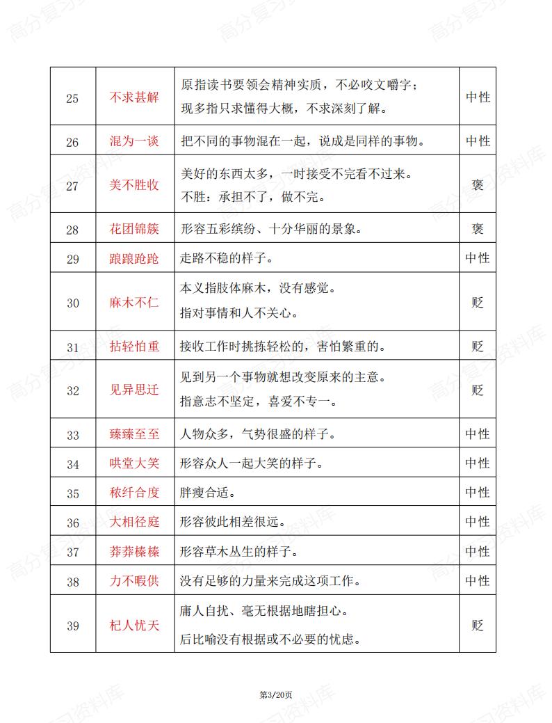 初中语文-7-9年级初中全部成语汇编插图初中语文2