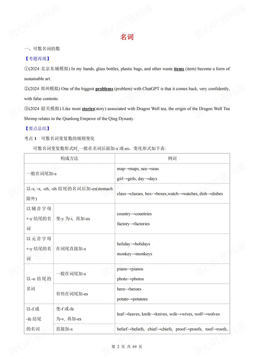 高中英语 | 12专题高考英语语法总复习梳理插图高中英语1