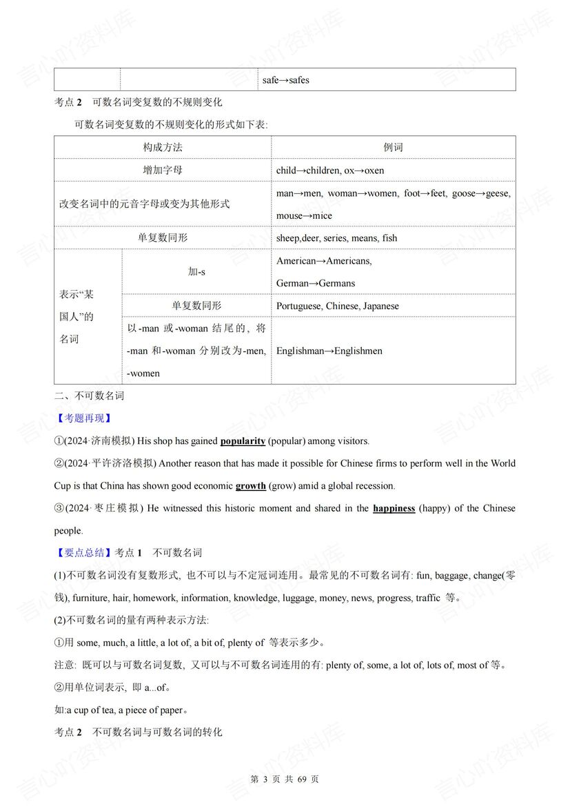 高中英语 | 12专题高考英语语法总复习梳理插图高中英语2