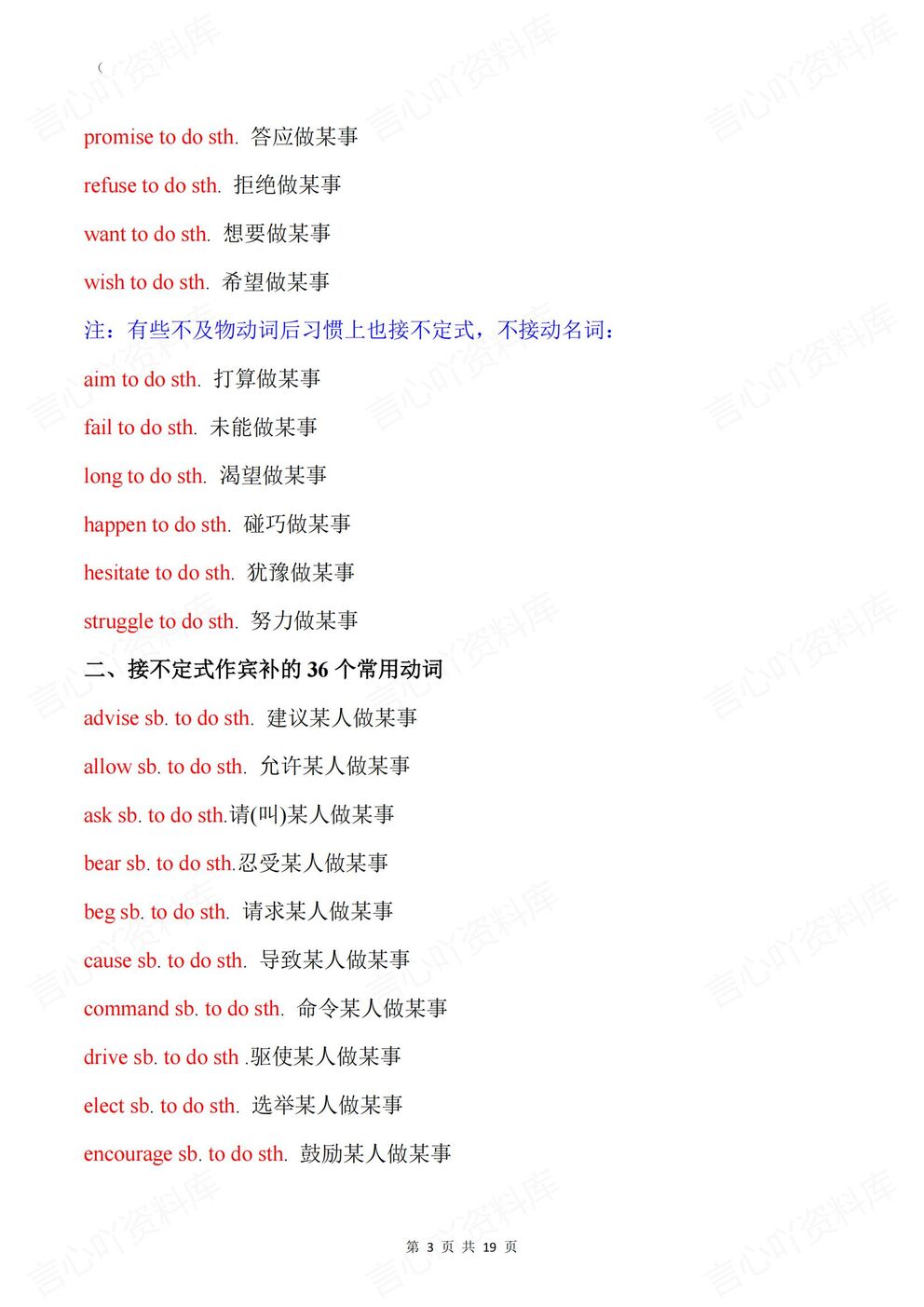 高中英语 | 固定搭配23个分类专题梳理汇总插图高中英语2