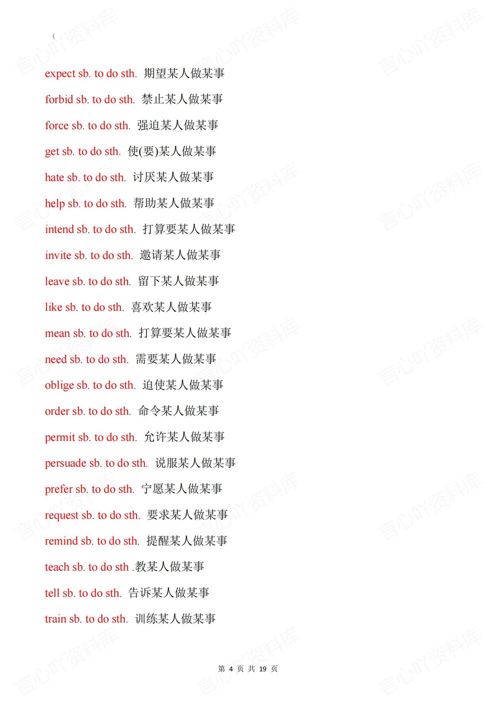 高中英语 | 固定搭配23个分类专题梳理汇总插图高中英语3
