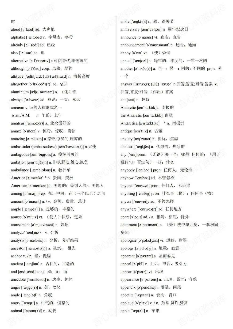 高中英语-3500单词复习速记插图高中英语1