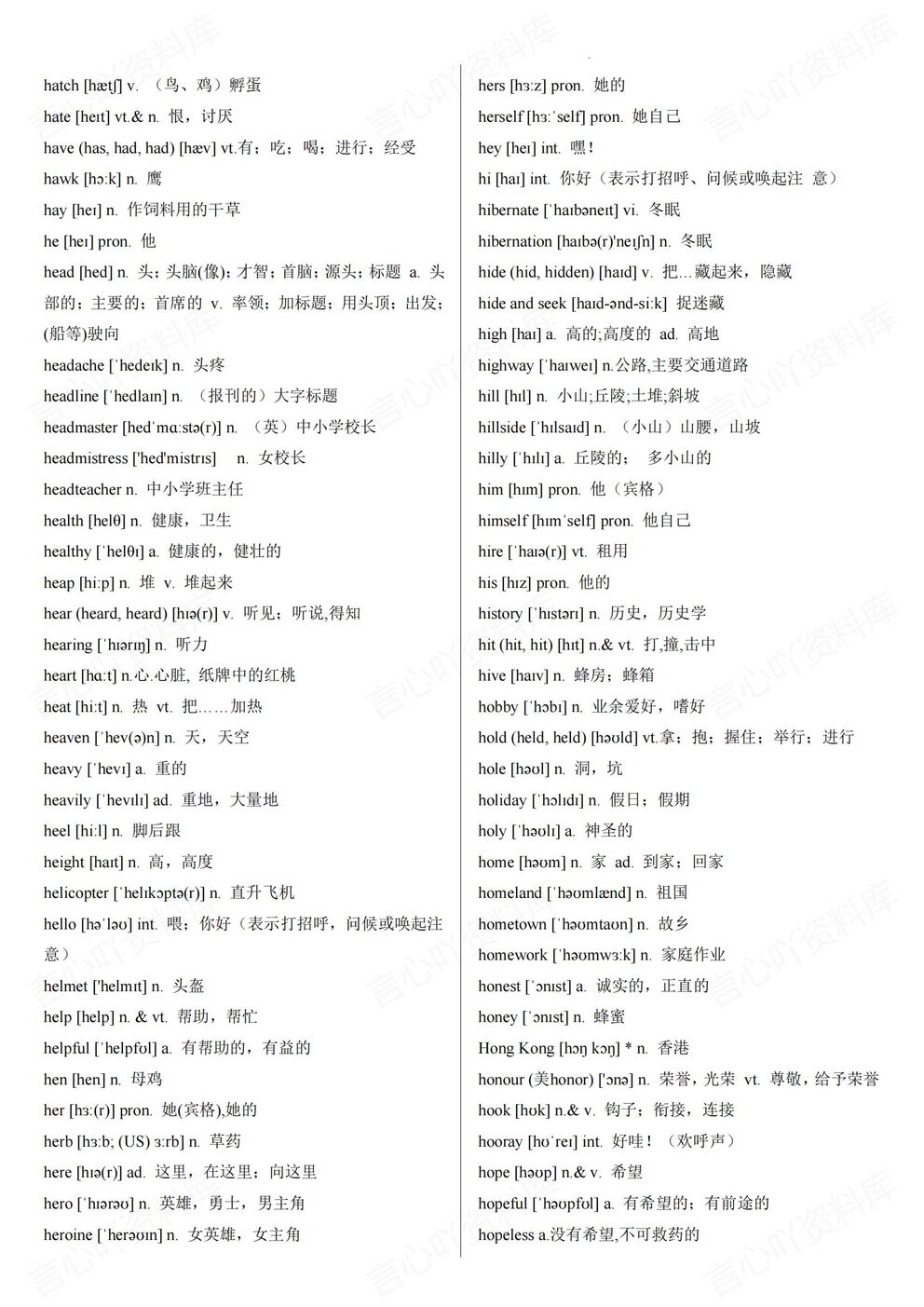 高中英语-3500单词复习速记插图高中英语4