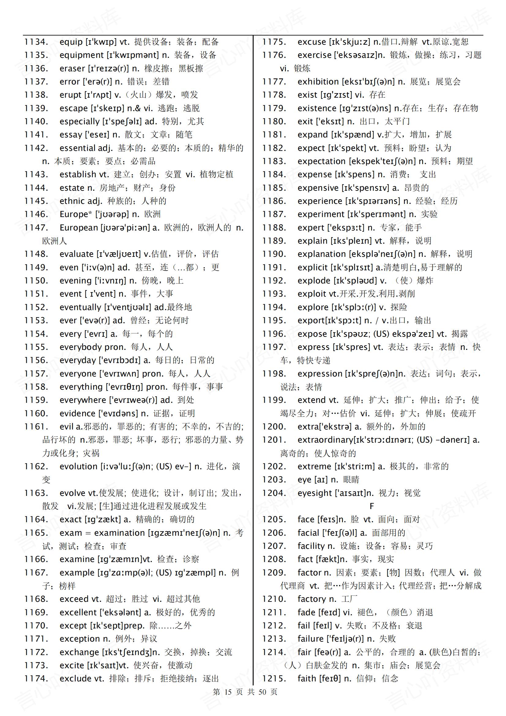 高中英语 | 高考考纲3500词A-Z排序含音标插图高中英语2