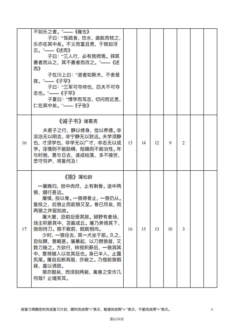 初中语文-古诗文打卡背诵计划表艾宾浩斯插图初中语文4