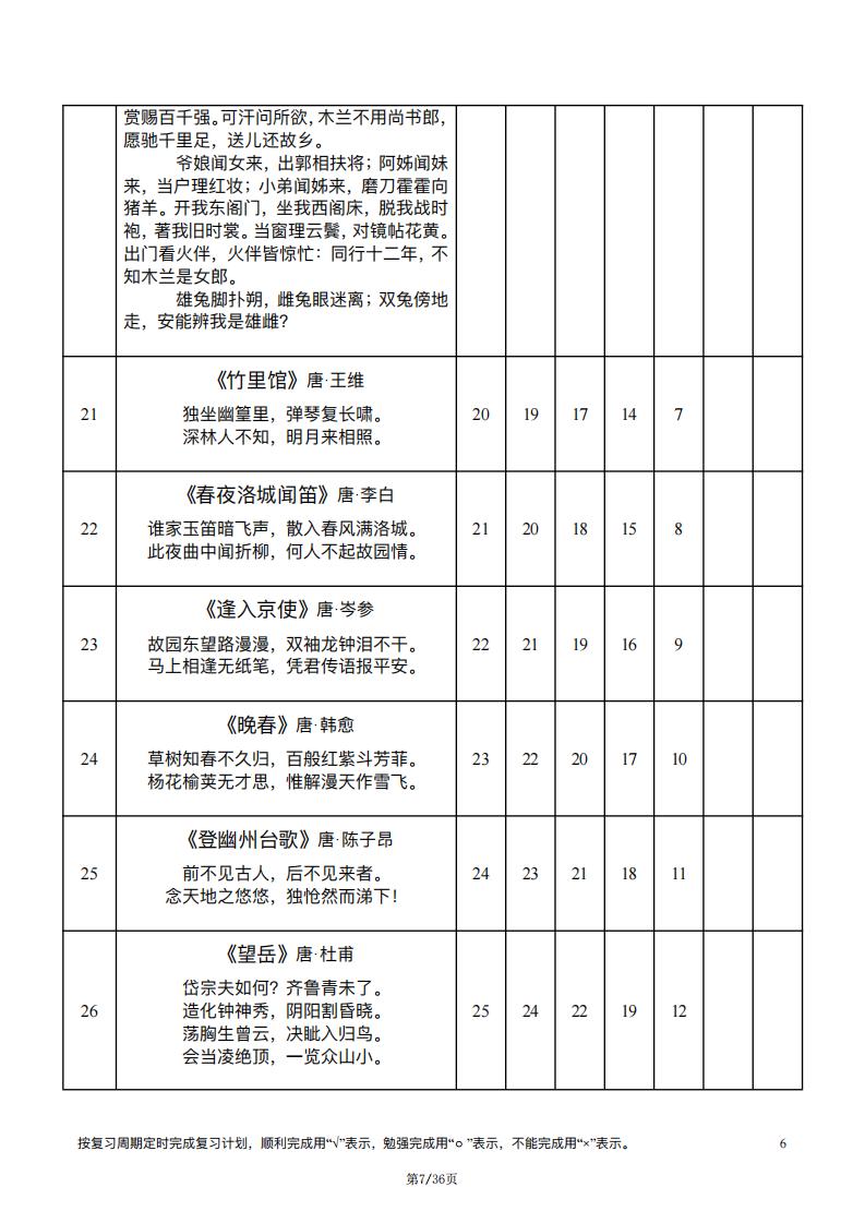 初中语文-古诗文打卡背诵计划表艾宾浩斯插图初中语文6