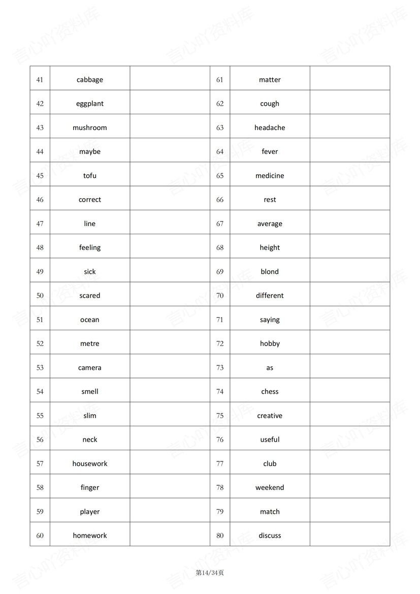 初中英语-2024新教材冀教版七年级上册英语单词表（背诵版+中英互译默写）插图初中英语4