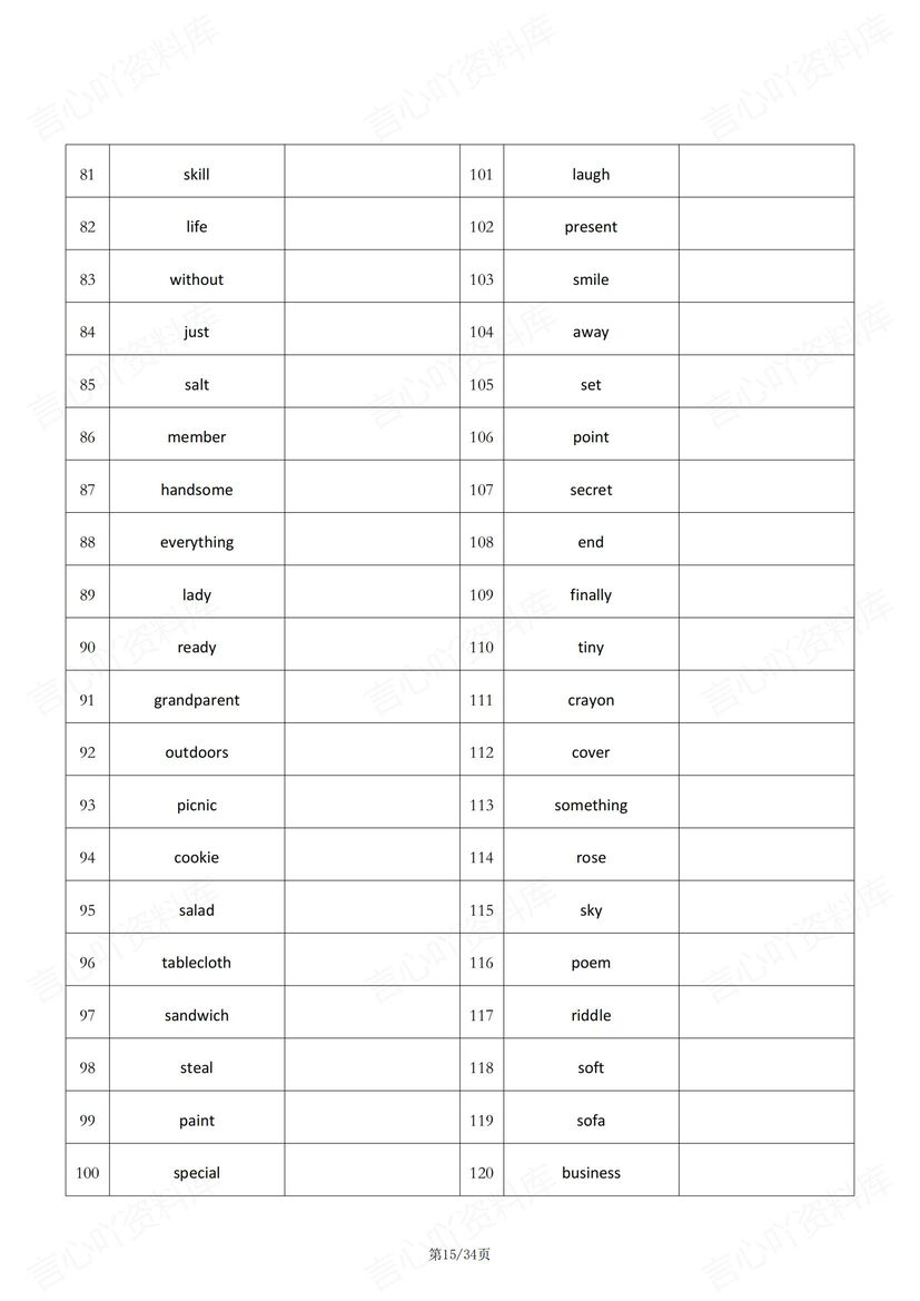 初中英语-2024新教材冀教版七年级上册英语单词表（背诵版+中英互译默写）插图初中英语5