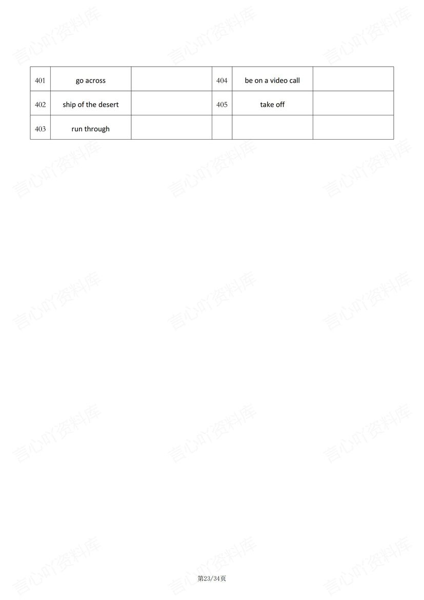 初中英语-2024新教材冀教版七年级上册英语单词表（背诵版+中英互译默写）插图初中英语6