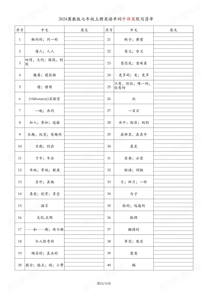 初中英语-2024新教材冀教版七年级上册英语单词表（背诵版+中英互译默写）插图初中英语7