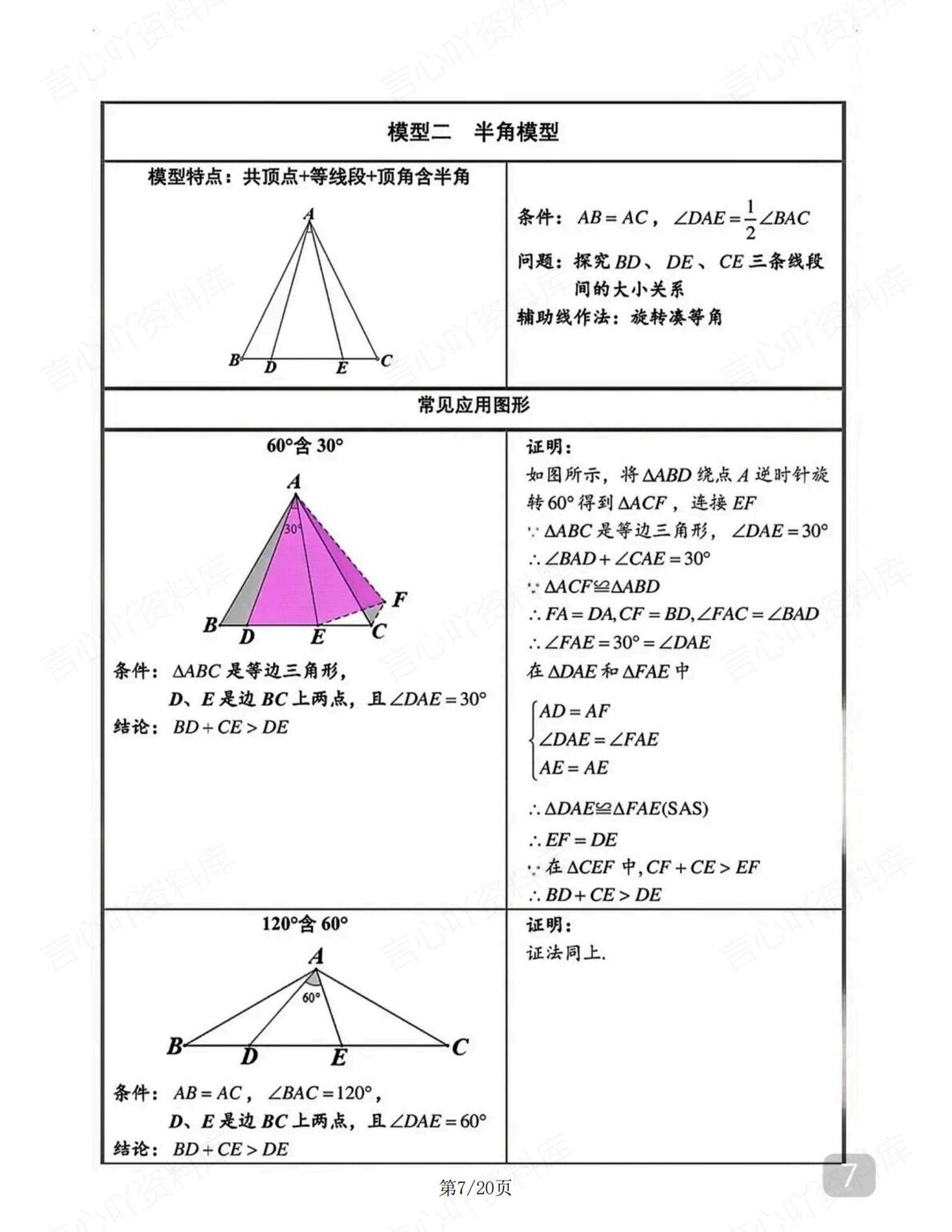 初中数学-课本没有的解题模型插图初中数学3