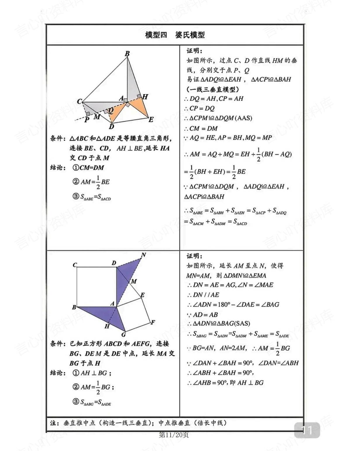 初中数学-课本没有的解题模型插图初中数学5