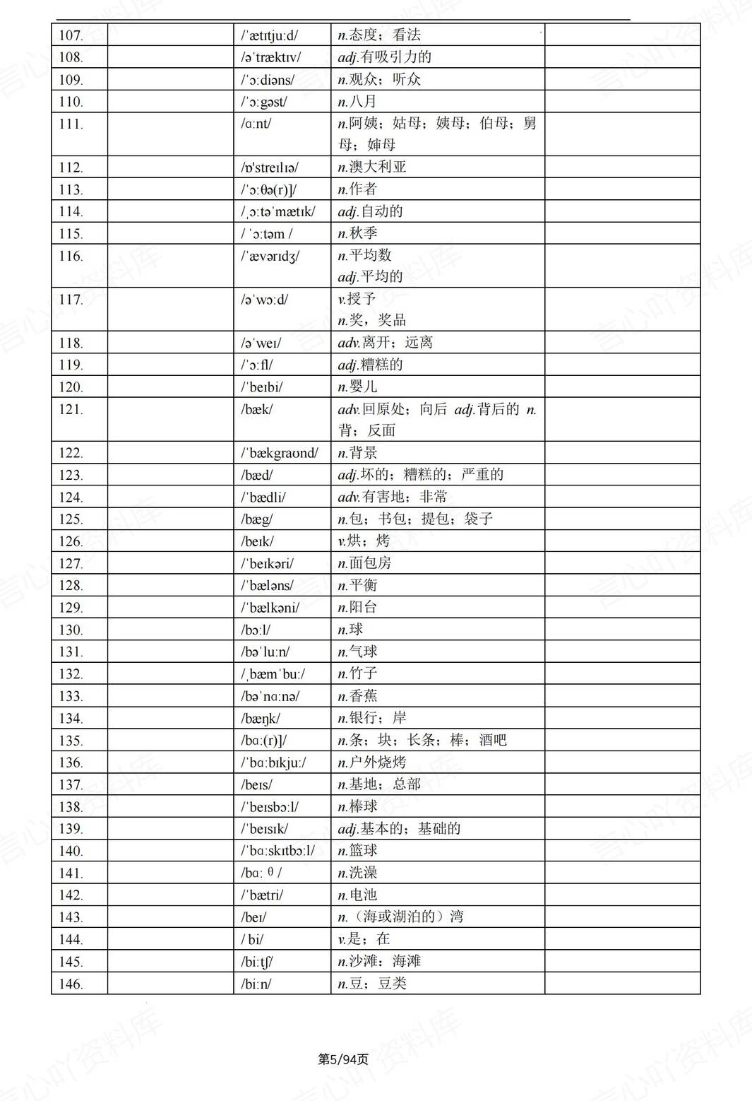 初中英语-2025新中考词汇中英互译默写（1800词）插图初中英语2