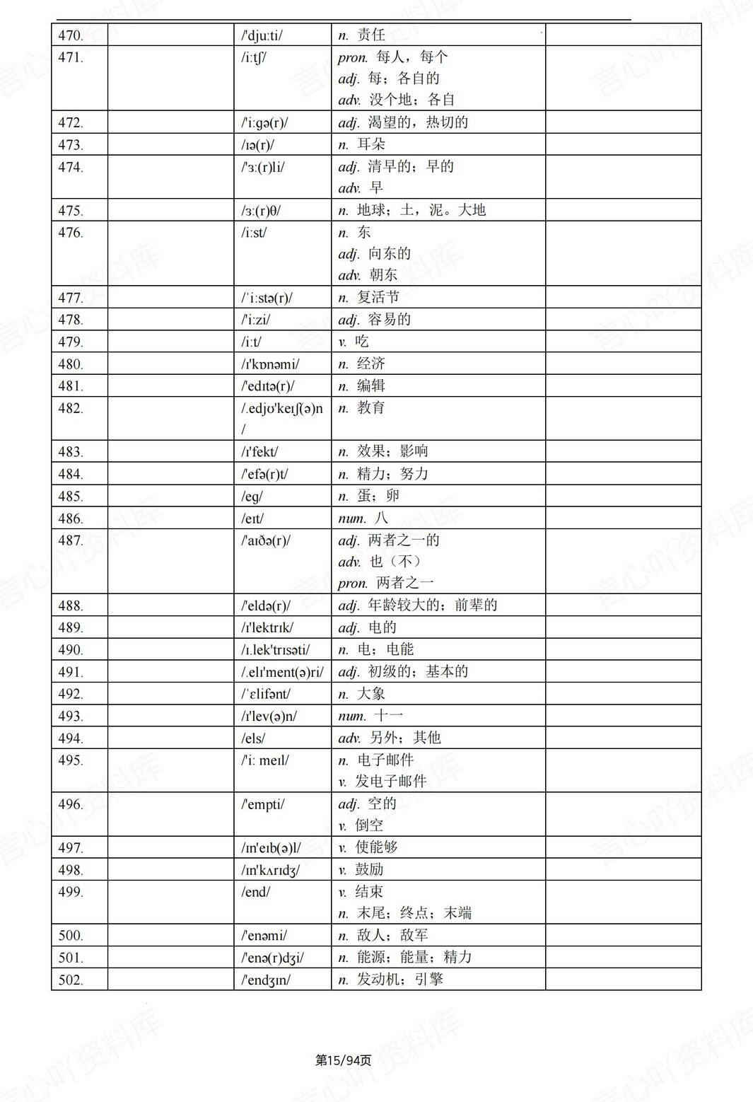 初中英语-2025新中考词汇中英互译默写（1800词）插图初中英语3