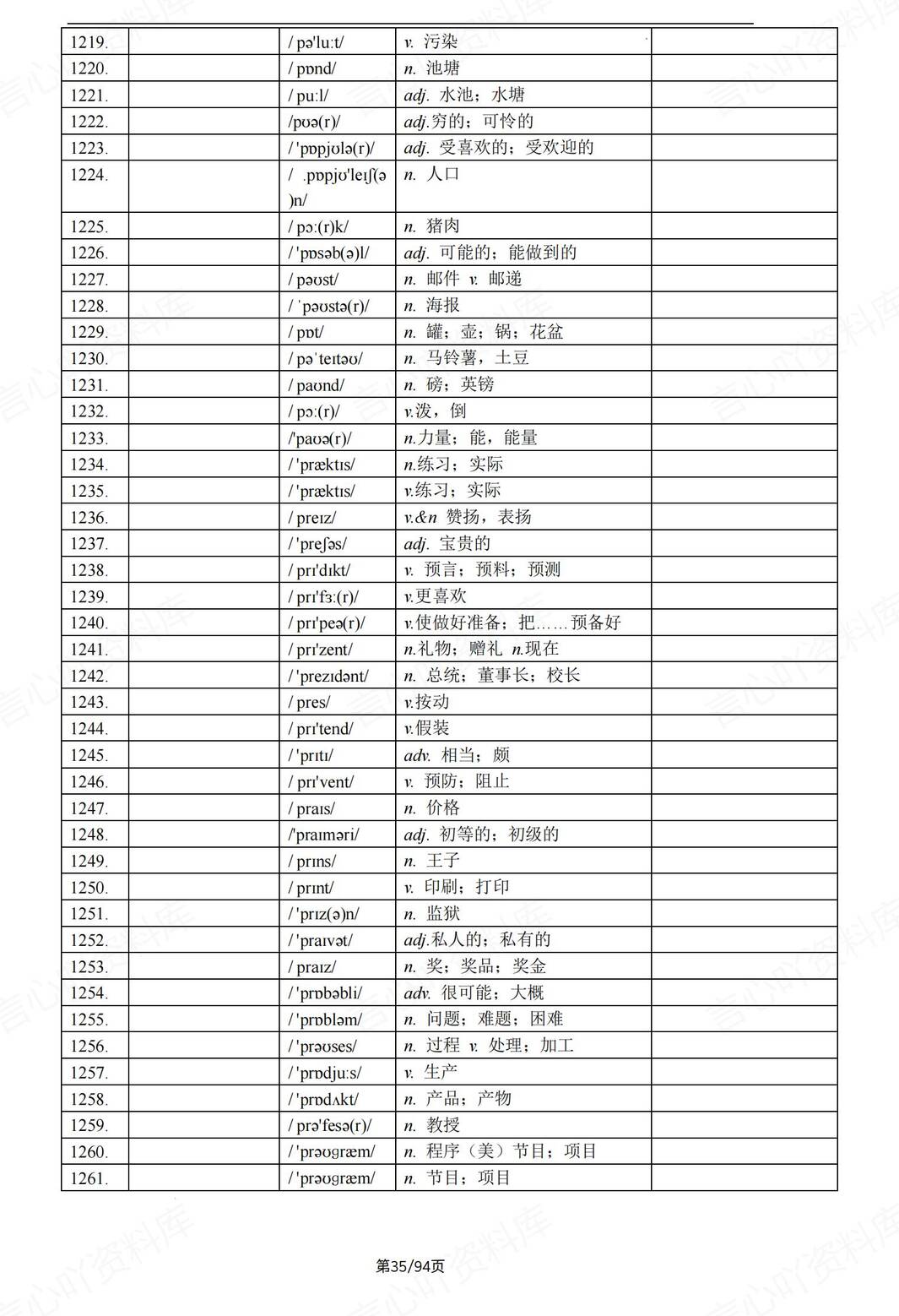 初中英语-2025新中考词汇中英互译默写（1800词）插图初中英语4