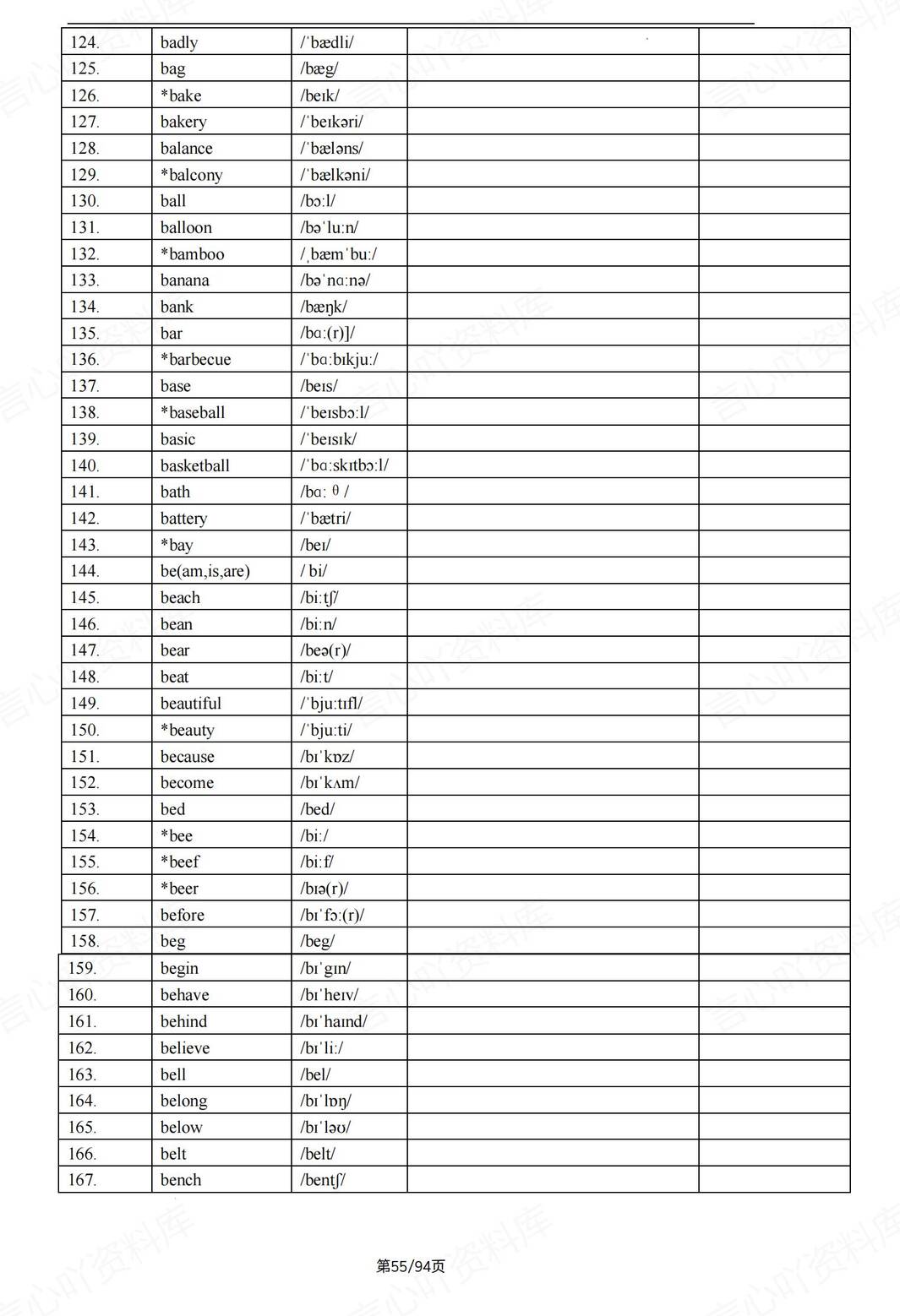 初中英语-2025新中考词汇中英互译默写（1800词）插图初中英语6