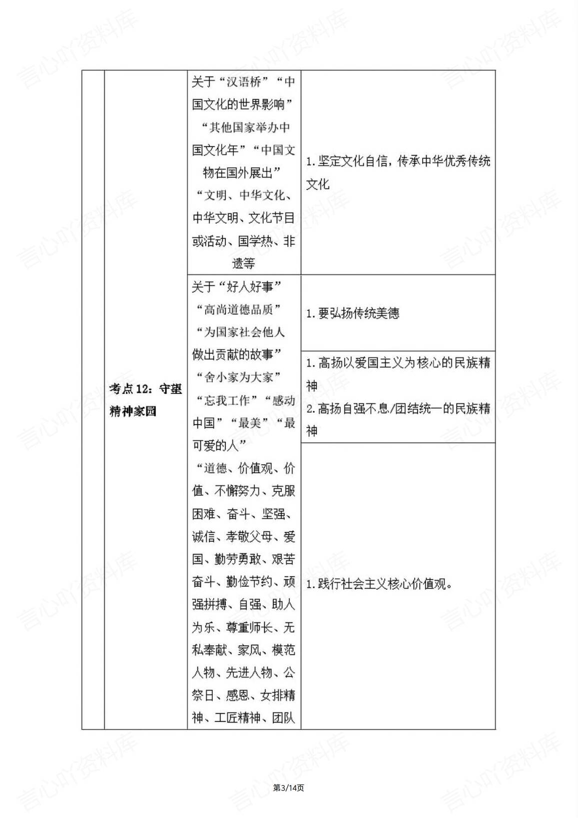 初中道法-2025中考45个考点主观题知识详解插图初中道法2