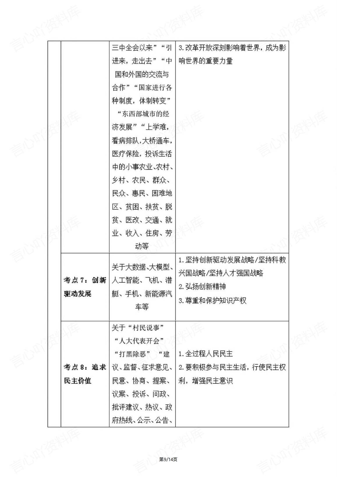 初中道法-2025中考45个考点主观题知识详解插图初中道法5