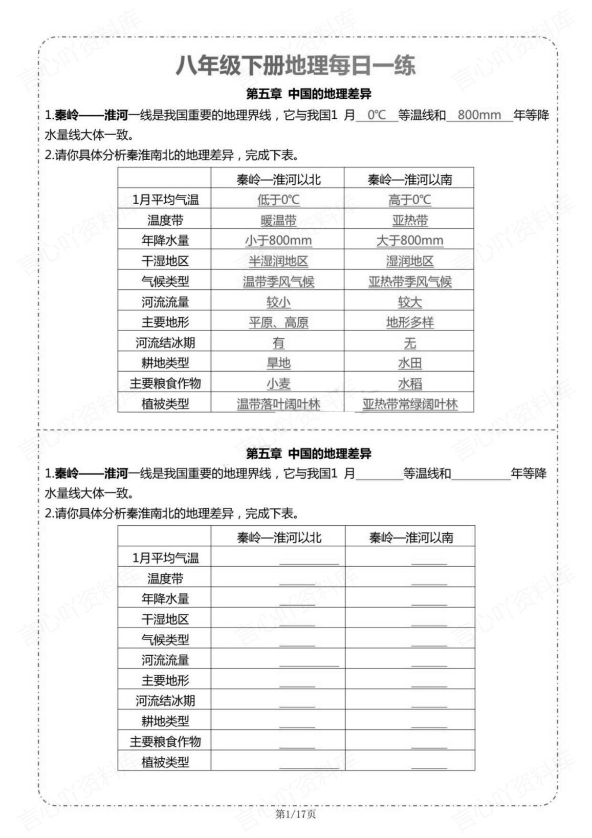 初中地理-人教版八年级下册一日一练背默小纸条（17页）-言心吖资料库
