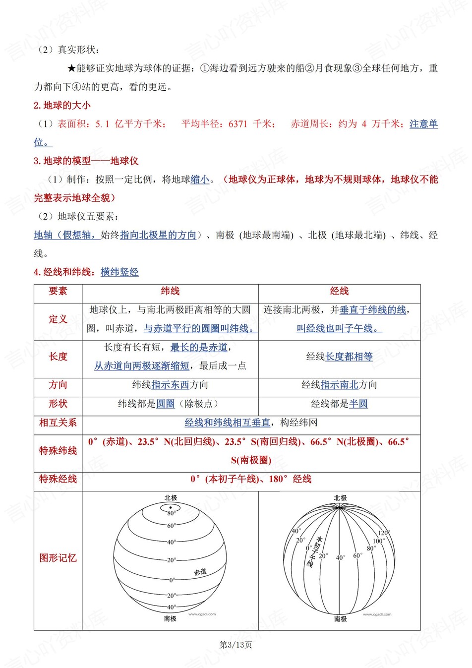 初中地理-七年级上期中知识考点归纳插图初中地理2