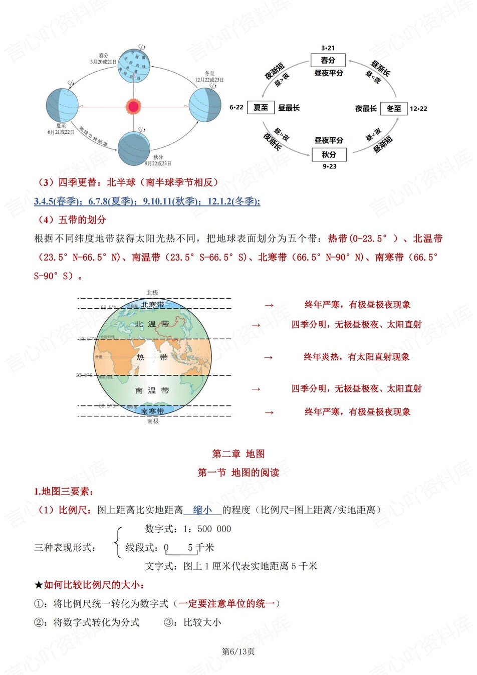 初中地理-七年级上期中知识考点归纳插图初中地理3
