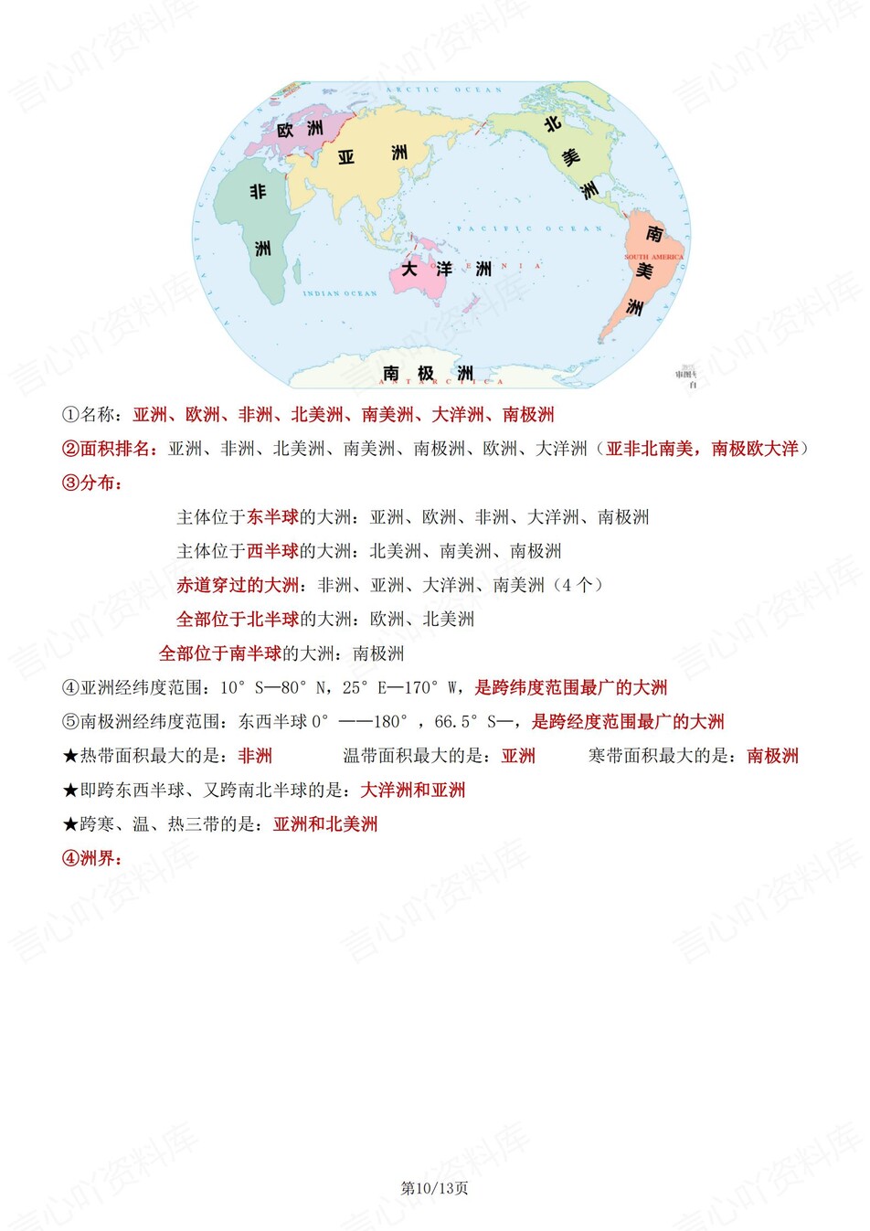 初中地理-七年级上期中知识考点归纳插图初中地理5