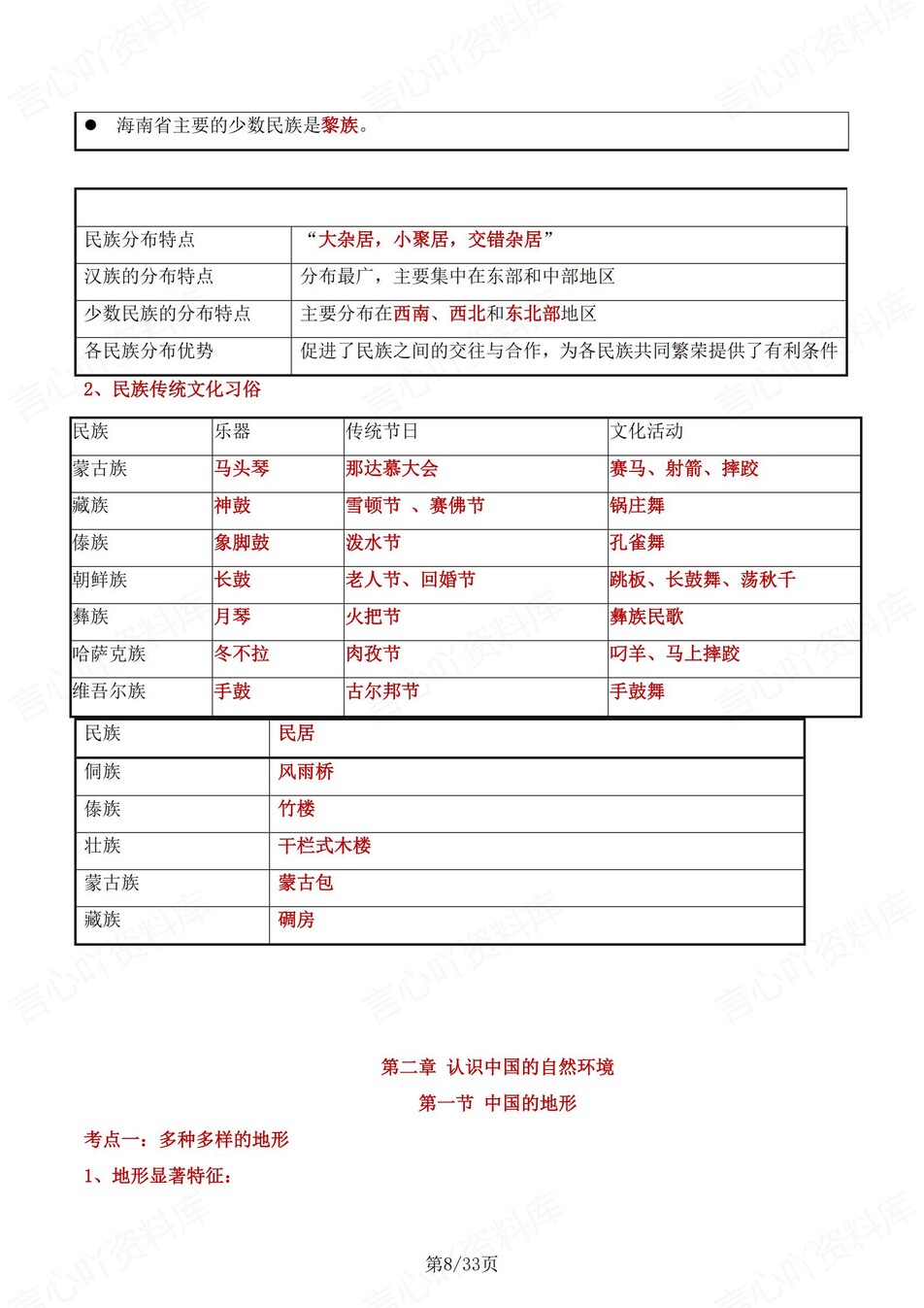 初中地理-八年级上章节知识点总结归纳中图北京版插图初中地理3