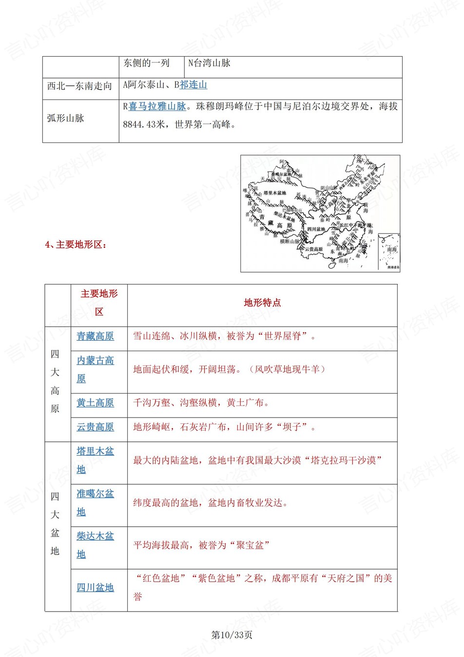 初中地理-八年级上章节知识点总结归纳中图北京版插图初中地理5