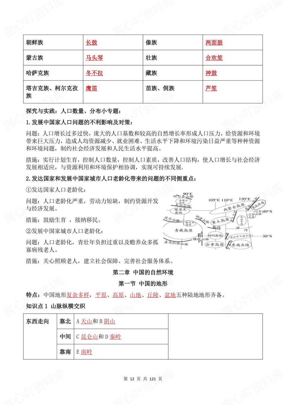 初中地理-八年级上章节知识梳理总结新湘教初二上背诵/默写插图初中地理3
