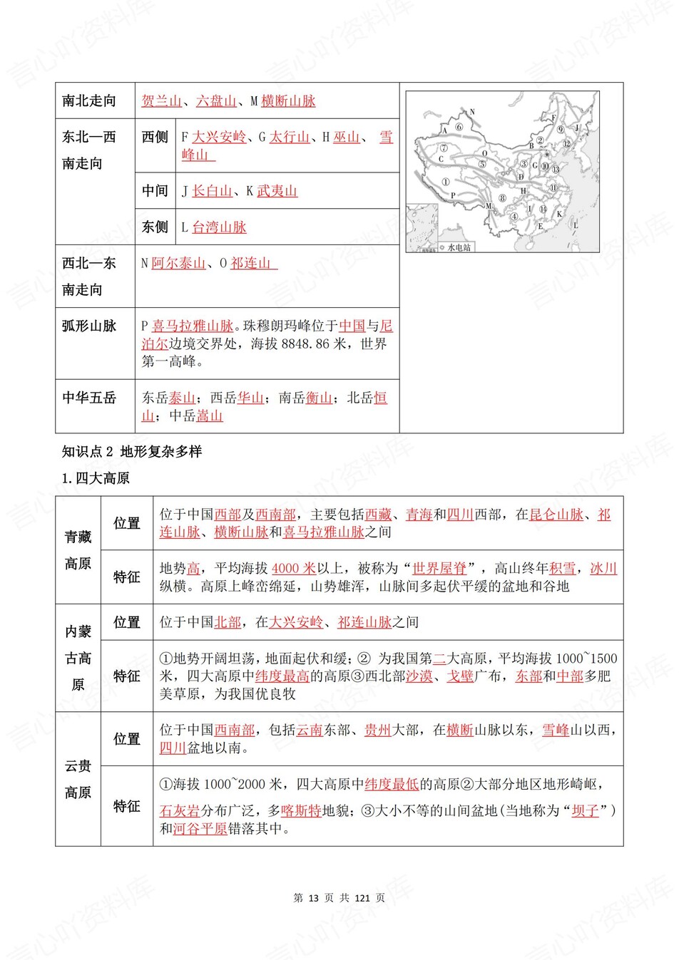 初中地理-八年级上章节知识梳理总结新湘教初二上背诵/默写插图初中地理4
