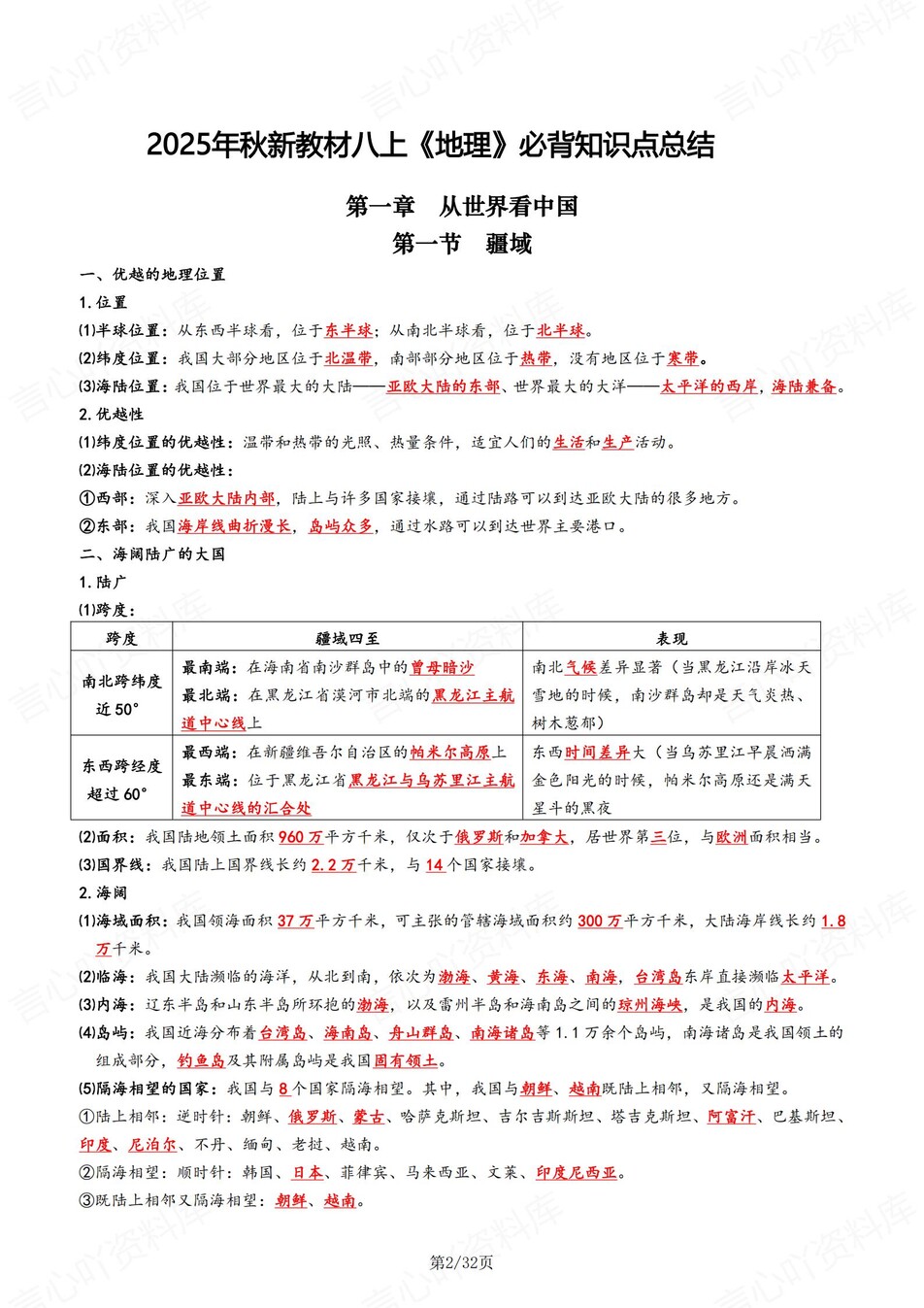 初中地理-八年级上章节知识梳理总结新人教初二上背诵/默写插图初中地理1