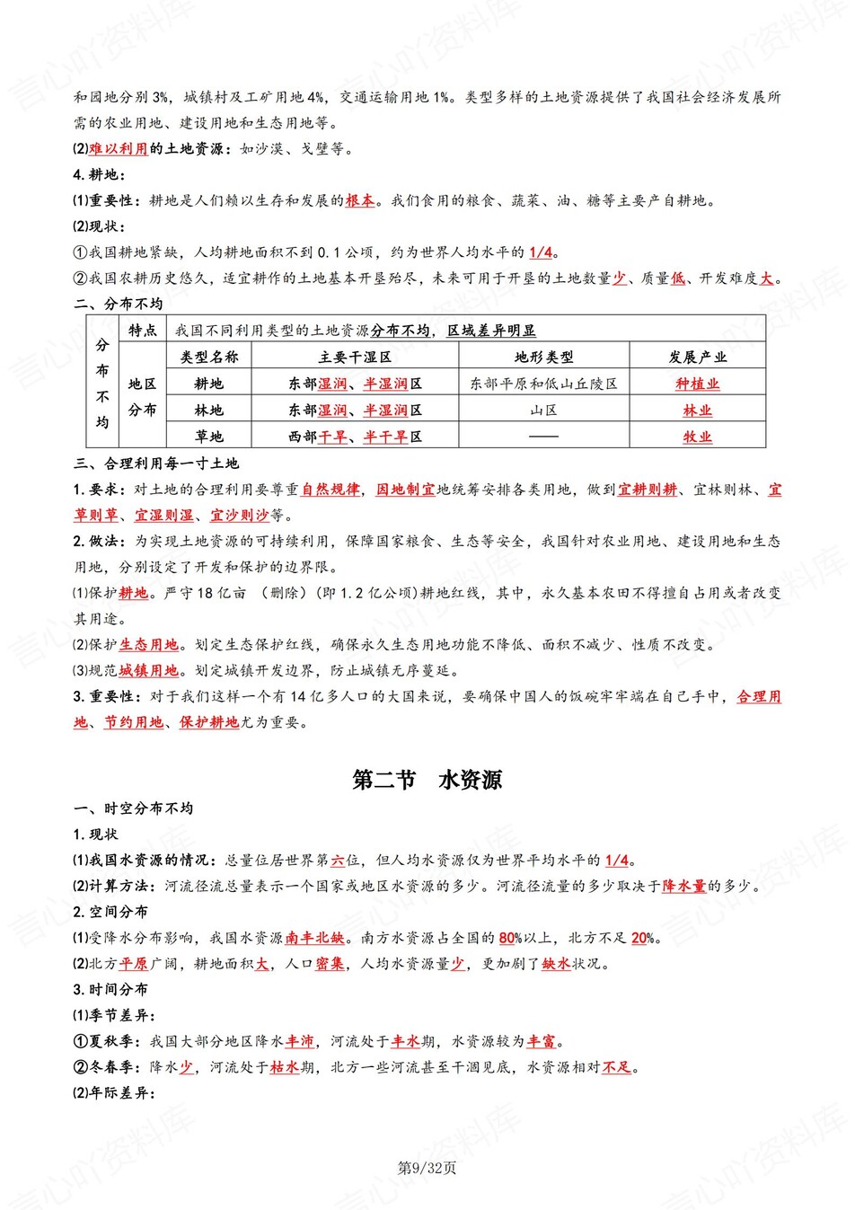 初中地理-八年级上章节知识梳理总结新人教初二上背诵/默写插图初中地理5