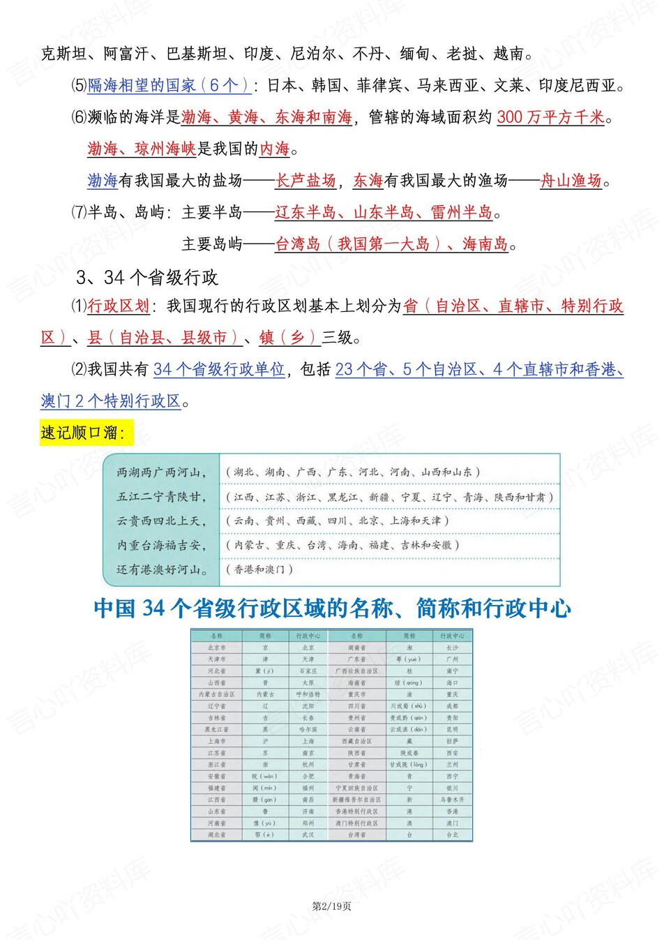初中地理-八年级上章节知识点总结归纳插图初中地理1