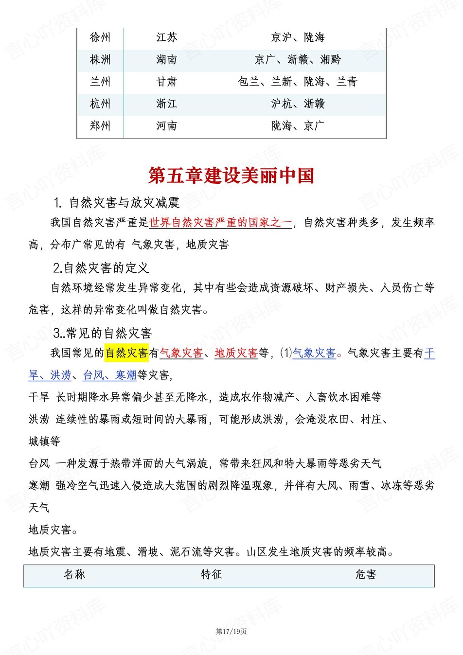 初中地理-八年级上章节知识点总结归纳插图初中地理7