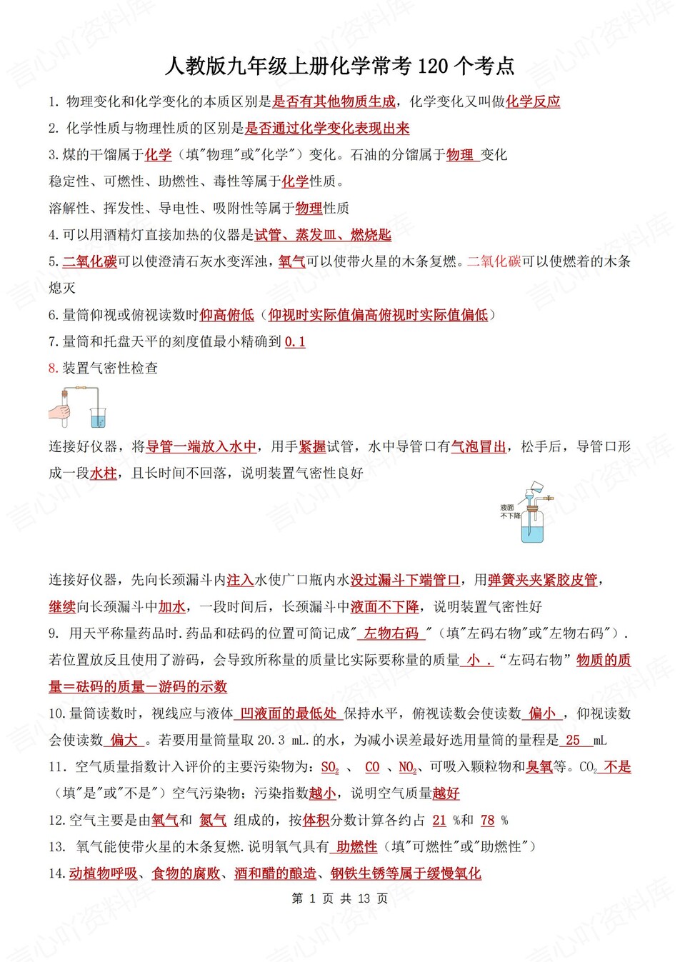 初中化学-九年级上120个考点知识总结新人教初三上专题-言心吖资料库