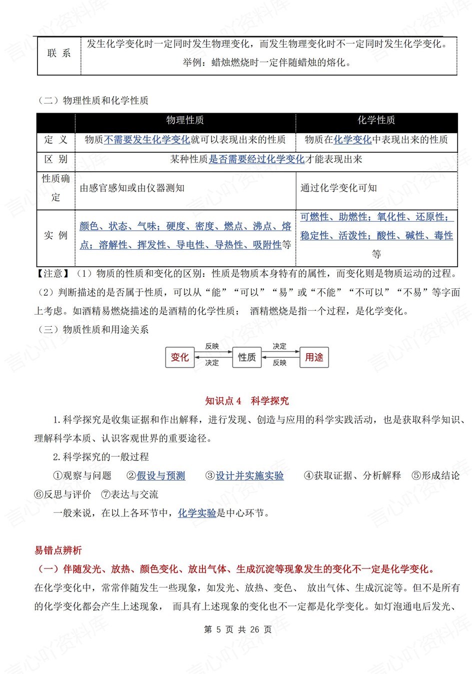 初中化学-九年级上章节知识点梳理总结新粤教初三上复习（全）插图初中化学4