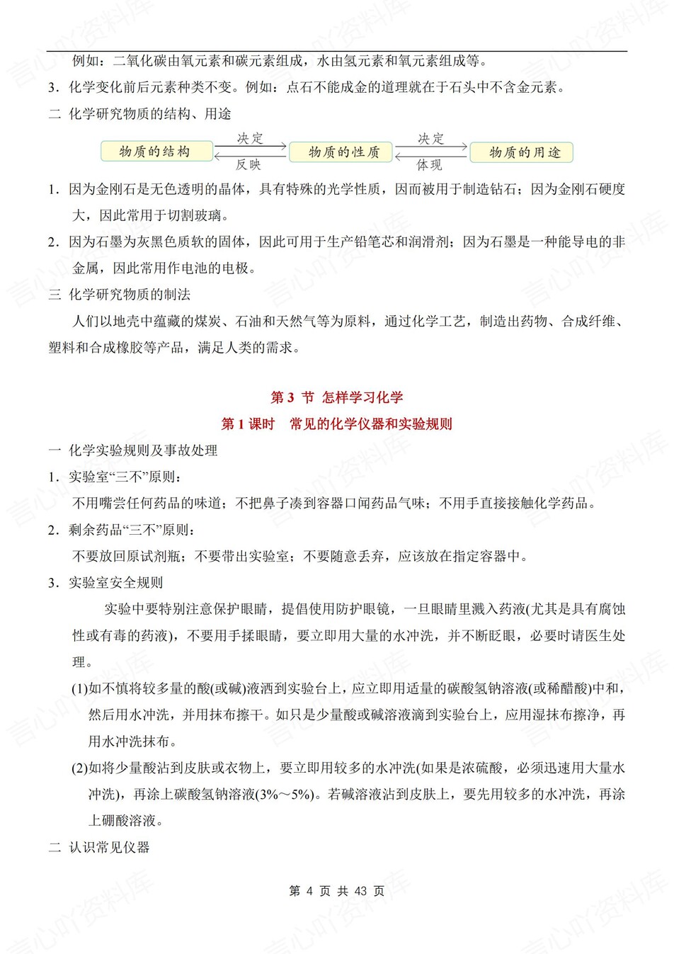初中化学-九年级上章节知识点梳理总结新沪教初三上复习插图初中化学3