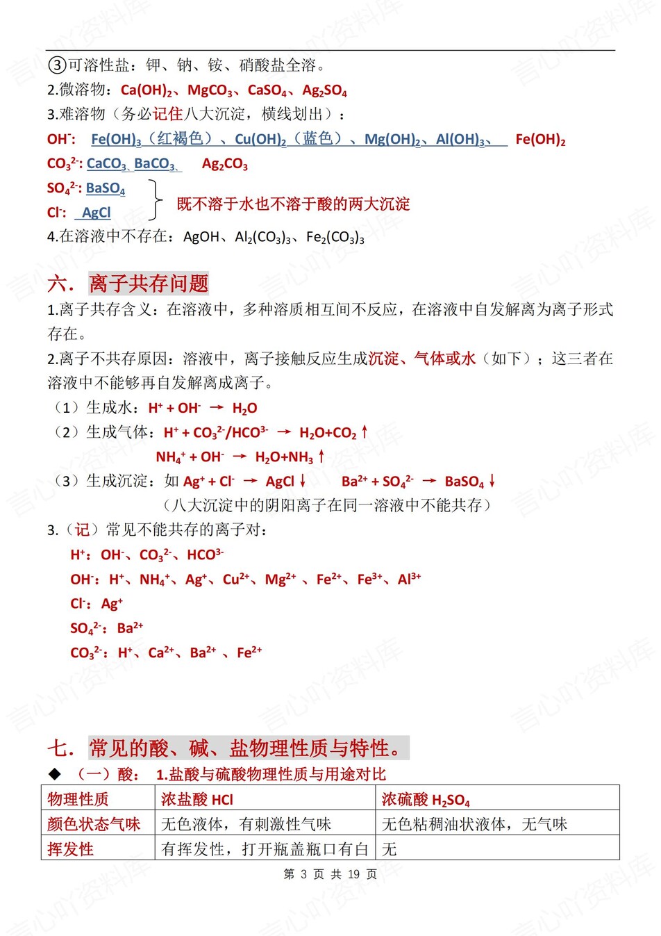 初中化学-酸碱盐专项知识梳理归纳中考专题复习插图初中化学2