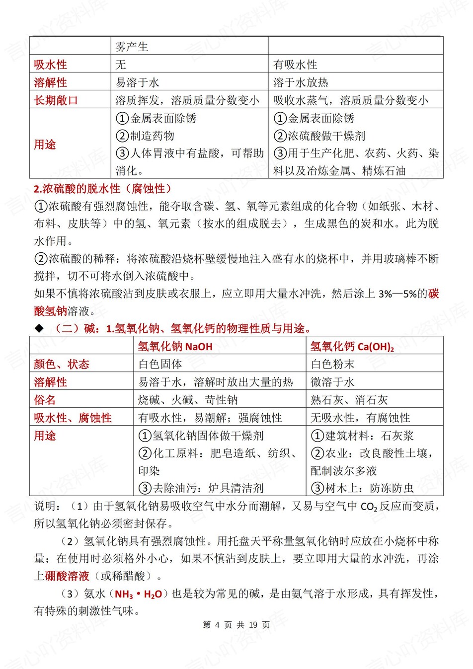 初中化学-酸碱盐专项知识梳理归纳中考专题复习插图初中化学3