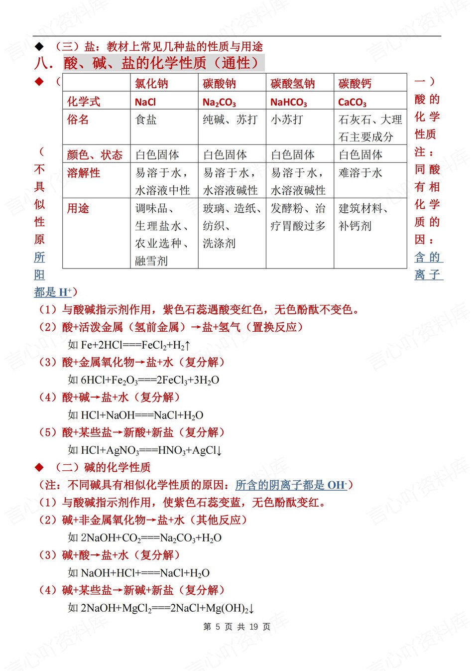 初中化学-酸碱盐专项知识梳理归纳中考专题复习插图初中化学4