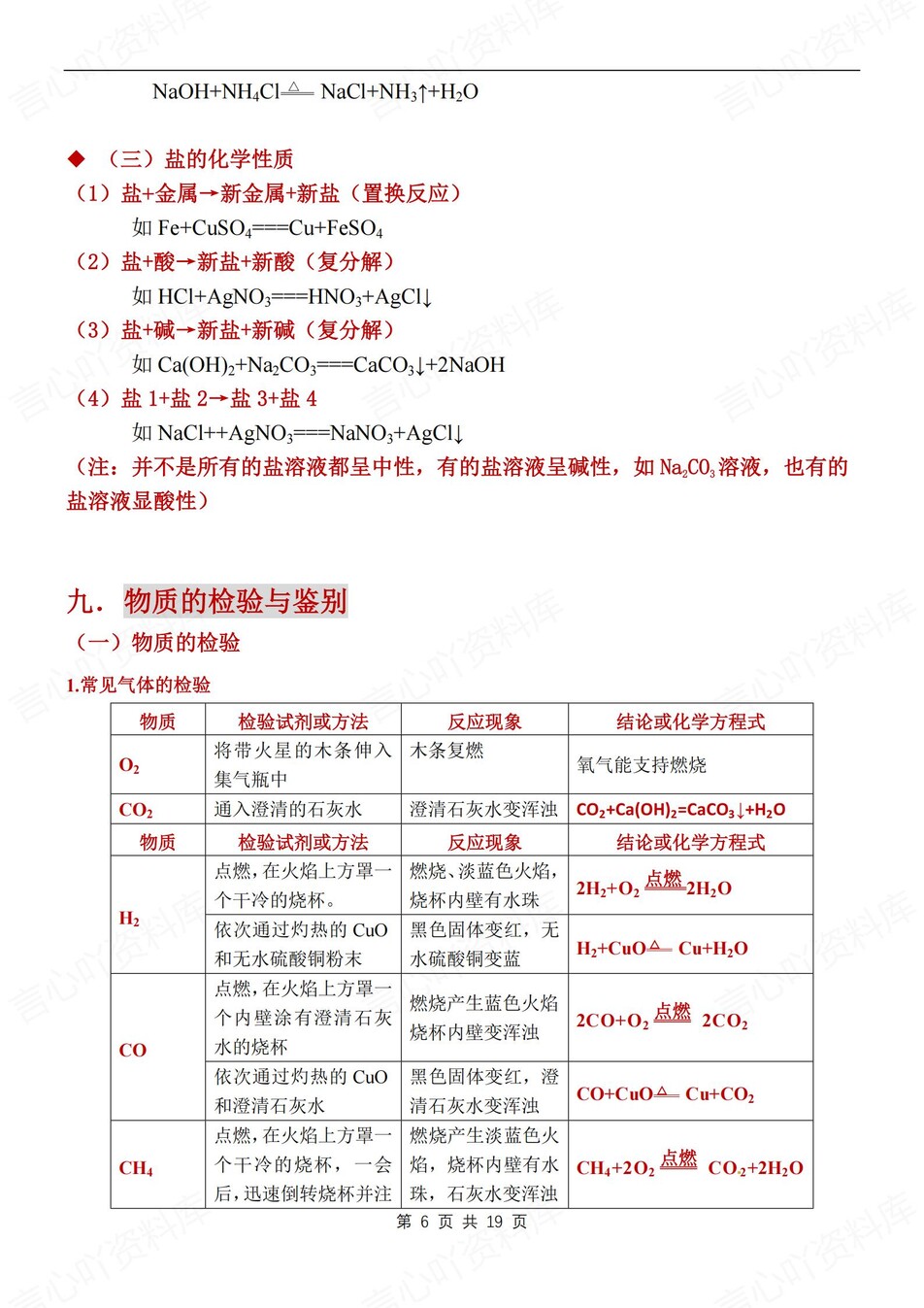 初中化学-酸碱盐专项知识梳理归纳中考专题复习插图初中化学5