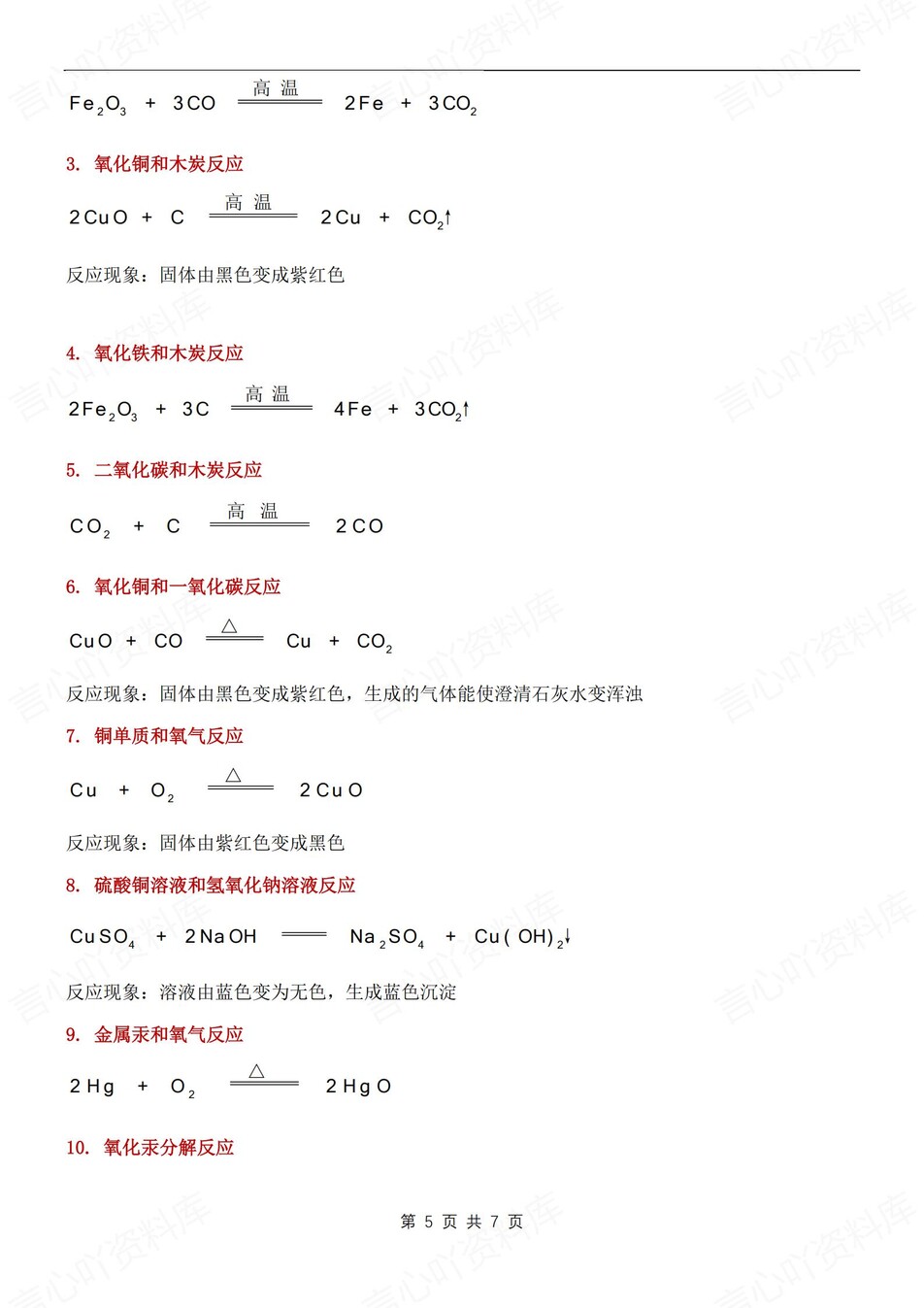 初中化学-九年级上常见化学方程式归纳新人教初三上专项（全）插图初中化学4