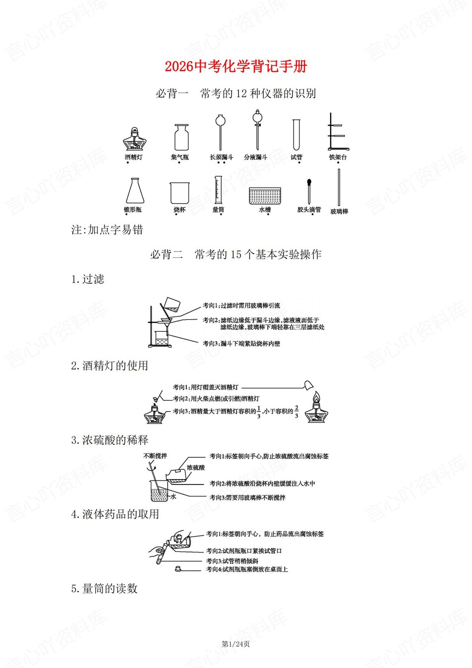 初中化学-中考复习八板块必背知识汇总-言心吖资料库