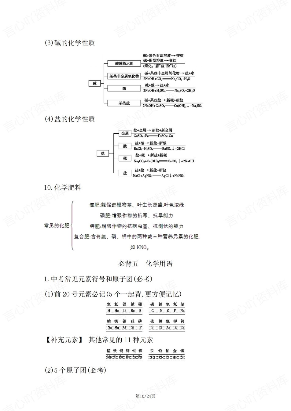 初中化学-中考复习八板块必背知识汇总插图初中化学4