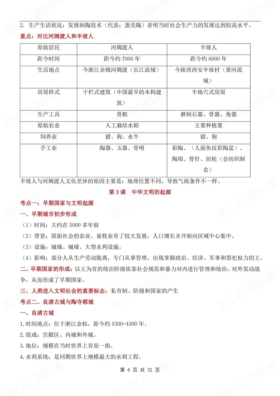 初中历史-七年级上章节考点汇总归纳新版初一上复习插图初中历史3