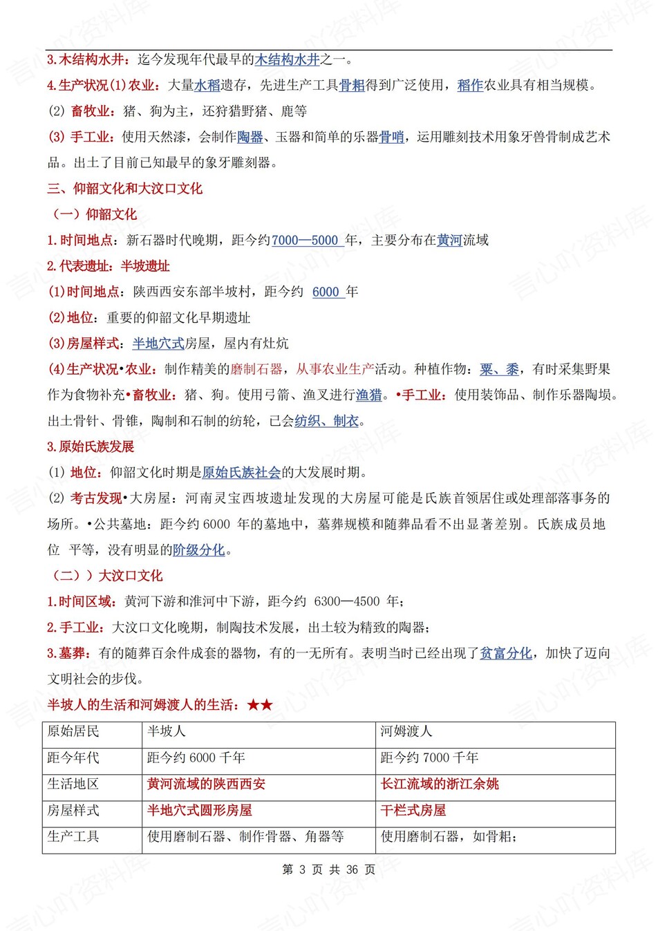 初中历史-七年级上单元知识提纲汇总梳理新版初一上复习插图初中历史2