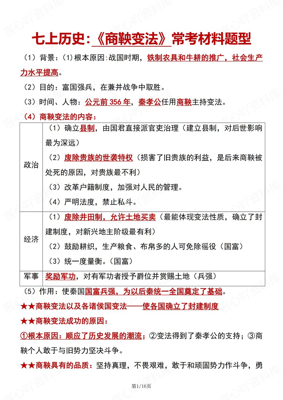初中历史-七年级上《商鞅变法》常考归纳-言心吖资料库