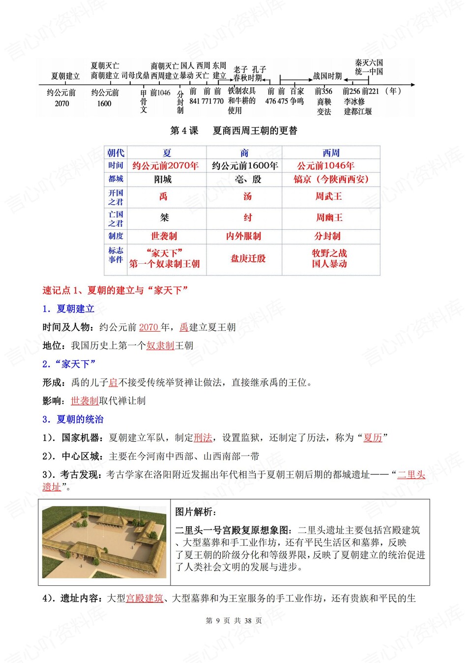 初中历史-七年级上单元知识点总结归纳插图初中历史4